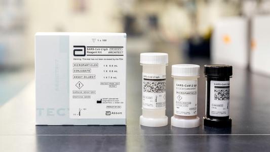 Coronavirus Antibody Tests