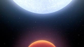 Exoplanet Discovery