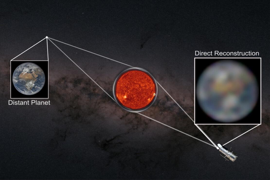 gravity telescope