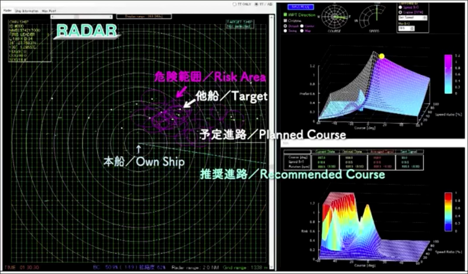 autonomous ships