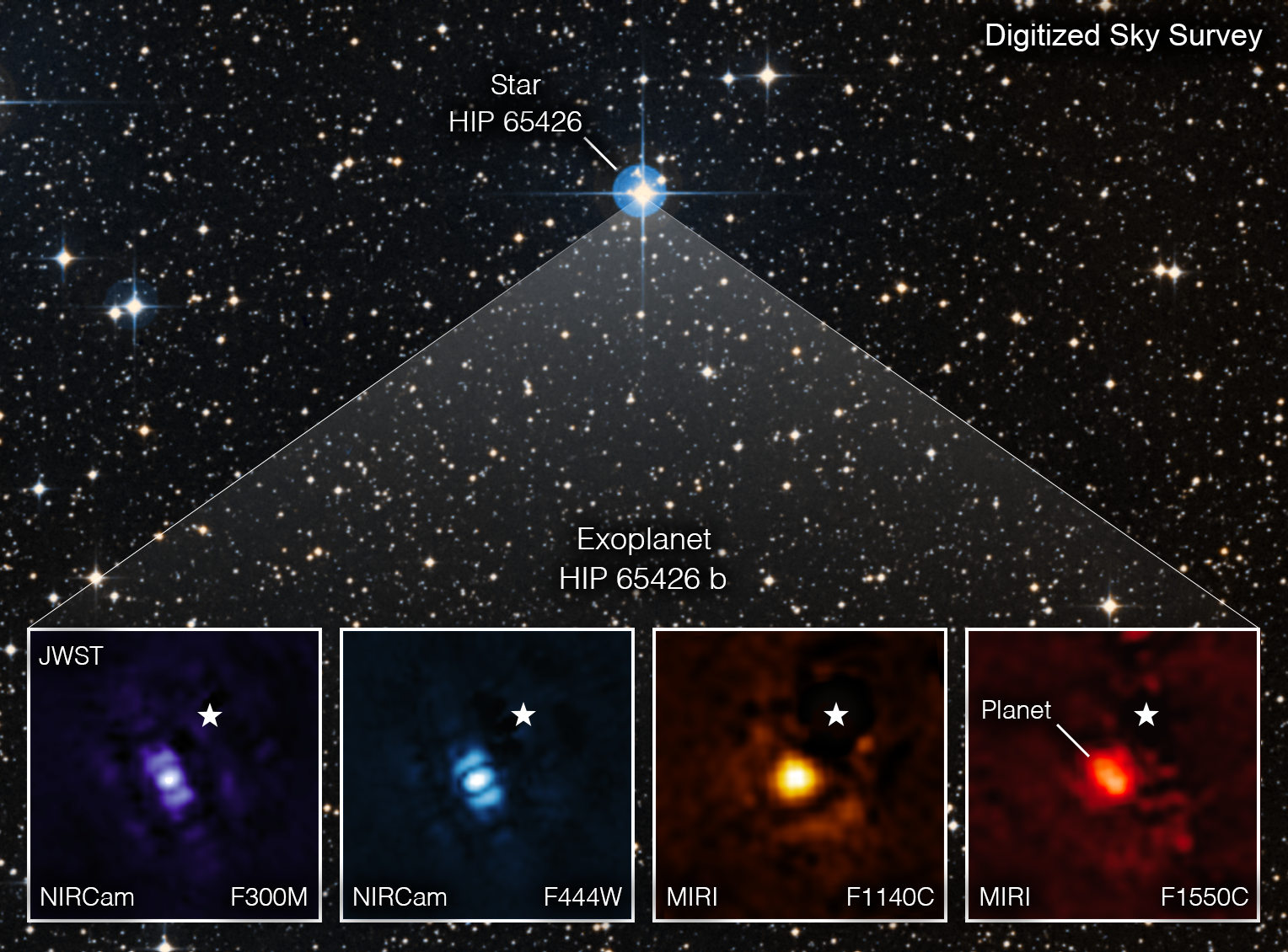 JWST exoplanet